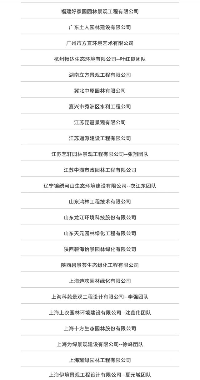 多家防水企業(ye) 榮登中南置地發布2020年度優(you) 秀供應商名錄