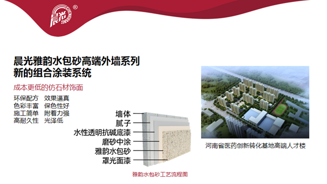 謀雙贏 共出彩 禦未來 |晨光集團隆重召開“2021年全國銷售精英峰會(hui) ”