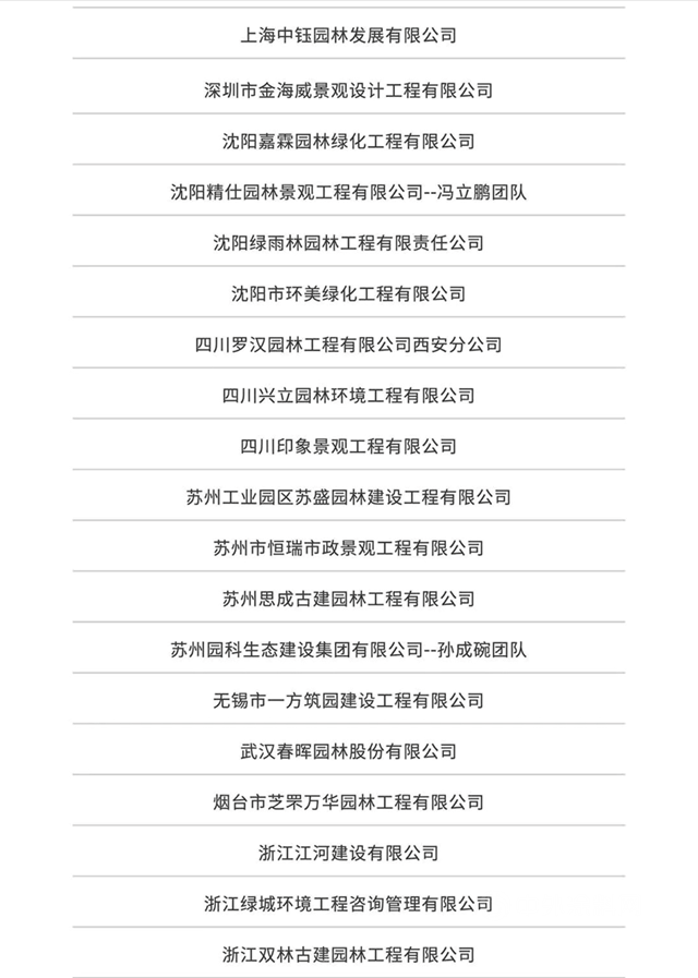多家防水企業(ye) 榮登中南置地發布2020年度優(you) 秀供應商名錄