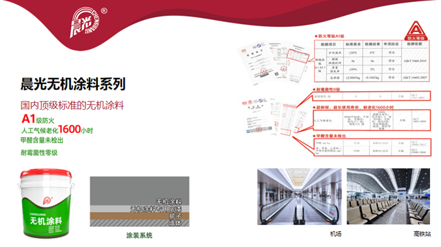 謀雙贏 共出彩 禦未來 |晨光集團隆重召開“2021年全國銷售精英峰會(hui) ”