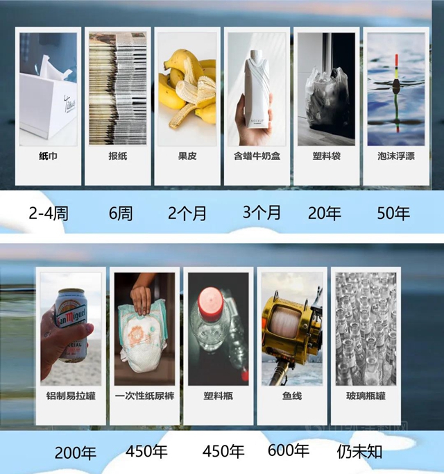 七彩建設：來一次“Plogging”，“致淨”你我的家園！