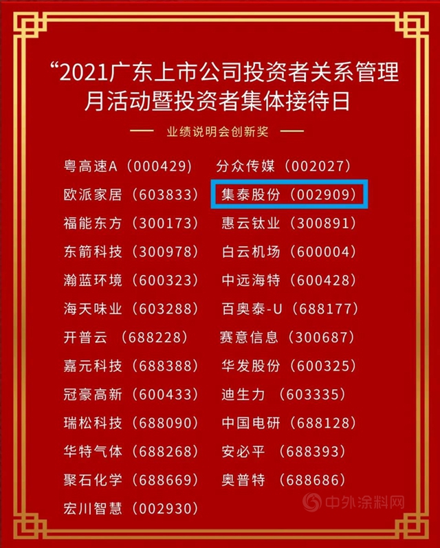 集泰股份榮獲“業(ye) 績說明會(hui) 創新獎”