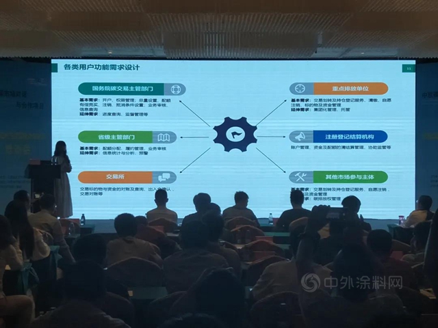 江西廣源參加全省應對氣候變化能力建設培訓會(hui) 