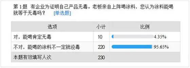 綠色凱倫(lun)  | 這款塗料不能喝，但使用它的輸配水設備可以放心飲用！