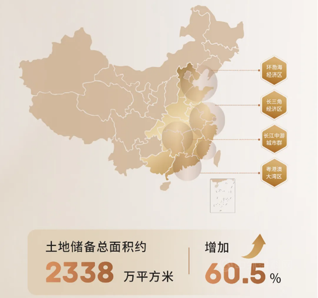 四度攜手力高地產(chan) ，嘉寶莉大建塗再上征程