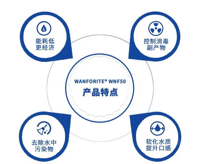 萬(wan) 華化學WANFORITE® WNF50納濾淨水產(chan) 品 | 推動市政用水優(you) 質革新