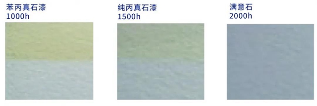 滿堂彩係列 | 富思特滿意石守護建築，承載美好