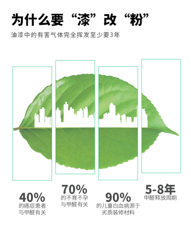 華江粉末：固體(ti) 氟碳塗料入選為(wei) 廣東(dong) 名優(you) 高新技術產(chan) 品