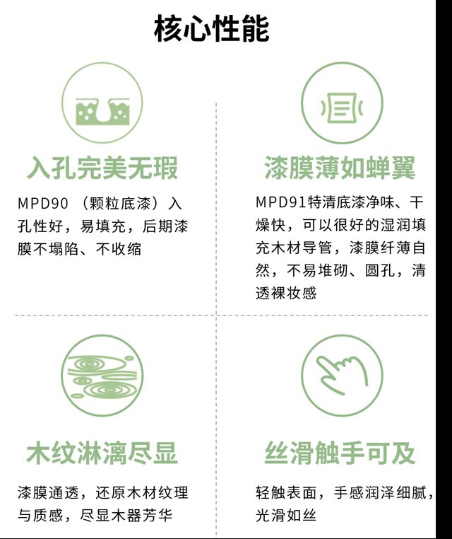美塗士 「新中式」塗裝，盡顯木韻之美！晶鑽係列驚豔上線！