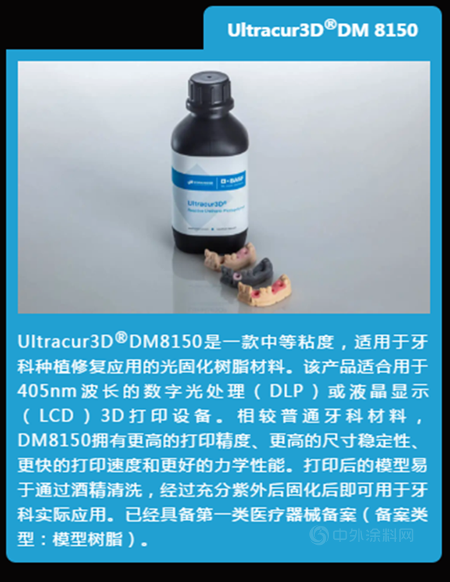 巴斯夫Forward AM：創新增材製造