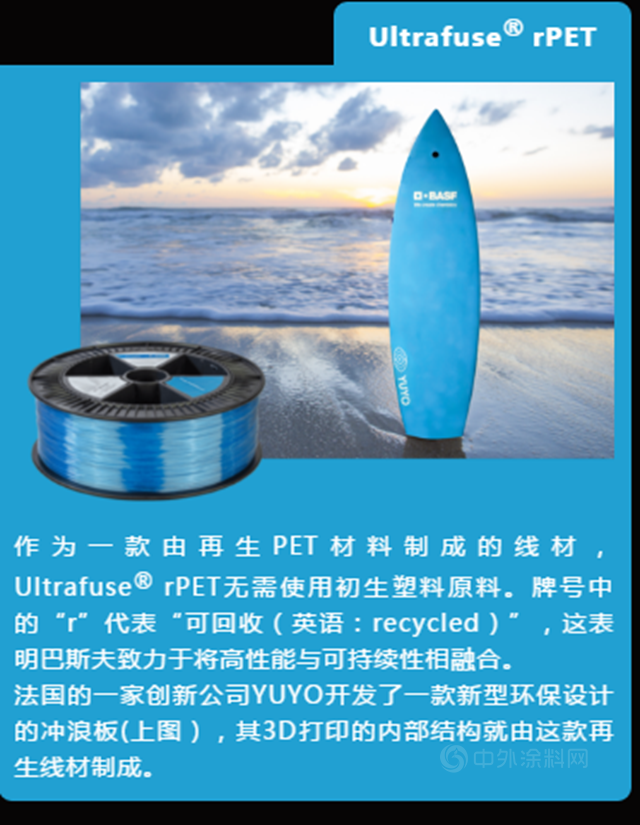 巴斯夫Forward AM：創新增材製造