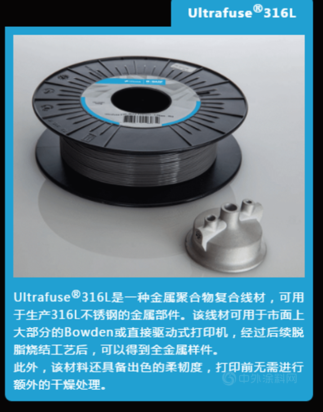 巴斯夫Forward AM：創新增材製造