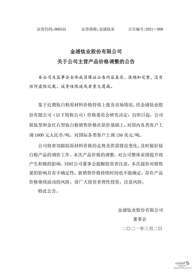 鈦白粉價(jia) 格3個(ge) 月漲4次！塗料企業(ye) 紛紛求饒：無力獨自承擔，利潤快被榨幹了！
