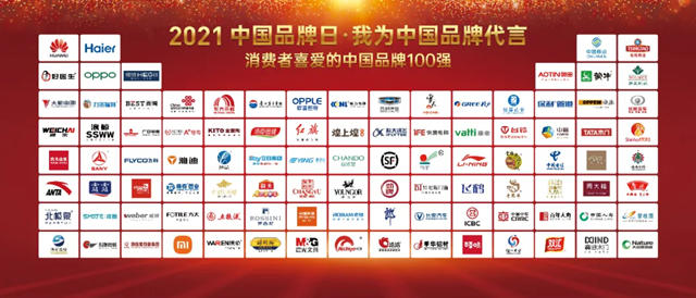 東(dong) 方雨虹獲“2020中國品牌日·消費者喜愛的中國品牌100強”