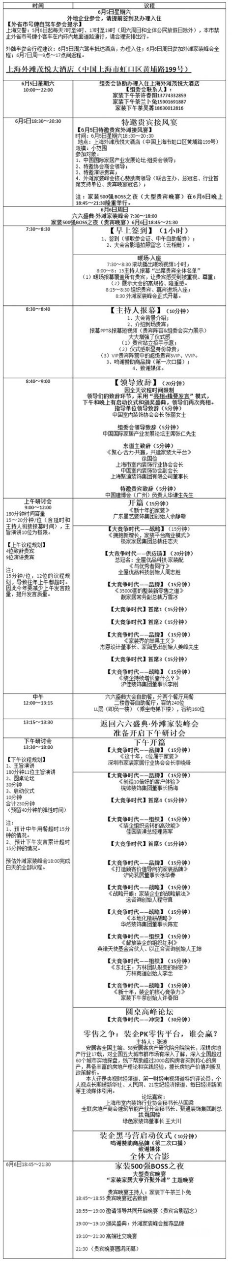 外灘家裝峰會(hui) 一一2021中國國際家居產(chan) 業(ye) 發展論壇即將舉(ju) 行