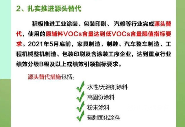 數省出台“限油令”！什麽(me) 樣的塗料在安全區？