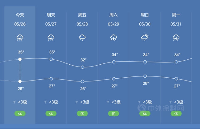 530第12屆金漆獎頒獎典禮參會(hui) 指南，建議收藏！