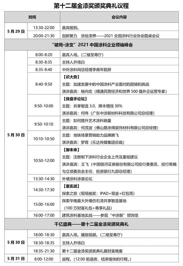 530第12屆金漆獎頒獎典禮參會(hui) 指南，建議收藏！