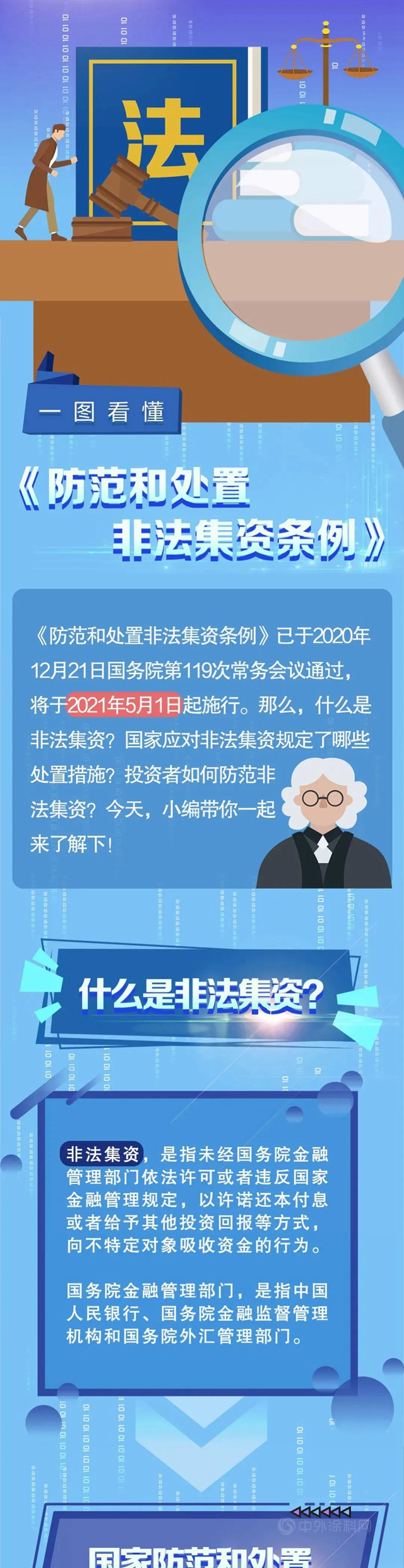 集泰股份開展防範非法證券期貨宣傳(chuan) 活動