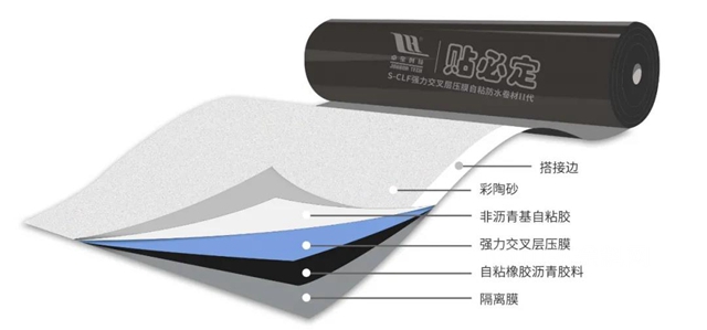 自粘卷材從(cong) 1.0到5.0，卓寶永遠有自己獨創的東(dong) 西！