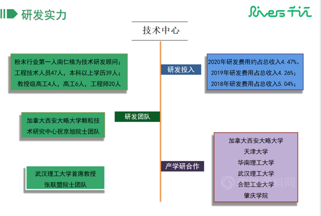 華江粉末獲批成立廣東(dong) 省博士工作站
