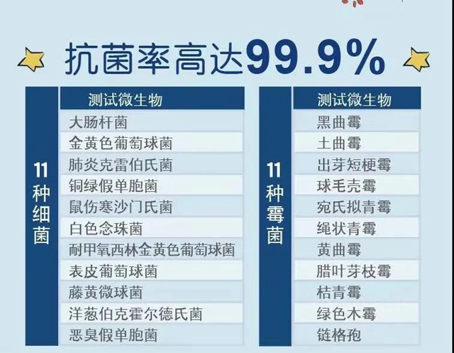 有效滅殺90％以上病毒，立邦兒(er) 童漆全新升級上市！