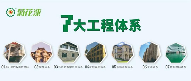 連續五次通過複審，菊花漆品牌享有“深圳知名品牌”榮譽十六載！