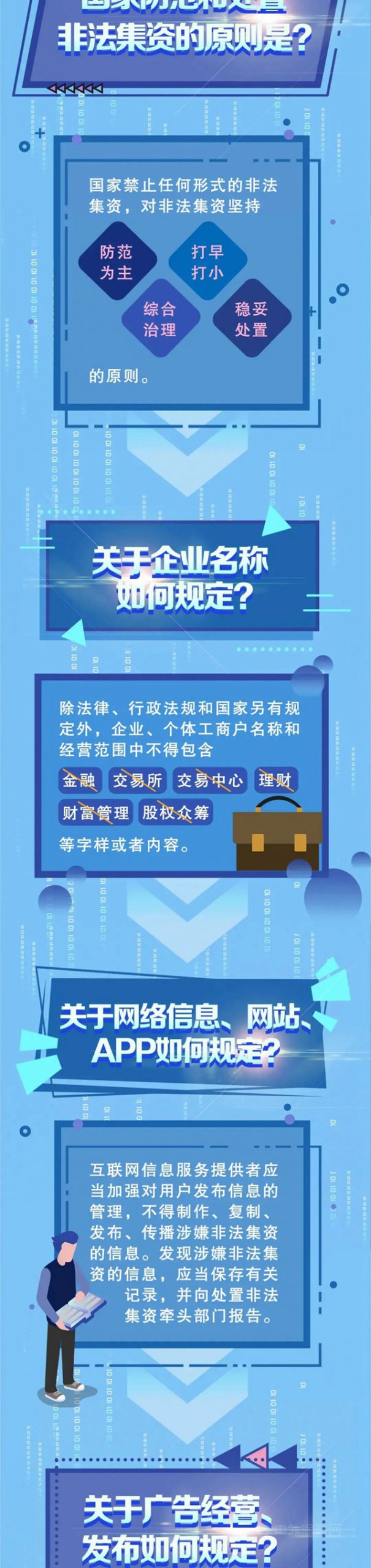 集泰股份開展防範非法證券期貨宣傳(chuan) 活動