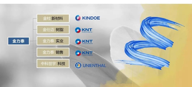 【金力泰】不負漆待，使命征塗——民族汽車塗裝媒體(ti) 交流會(hui) 