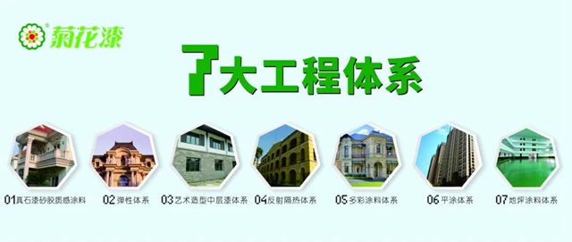 四度蟬聯，好事成雙|中華製漆再獲華塗獎品牌雙榮譽！
