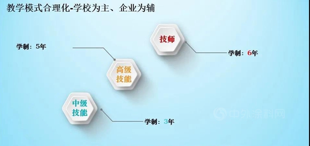 匠心築夢 I PPG校企合作院校教師蔣應成榮獲“中國青年五四獎章”