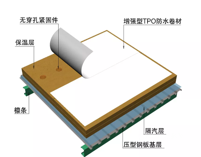榮譽“建證” 丨東(dong) 方雨虹獲評華晨寶馬鐵西項目“最佳承包商”