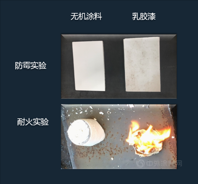 建塗鮮事|嘉寶莉大建塗受邀參加優(you) 采供應鏈大會(hui) ，共同探討建材新發展