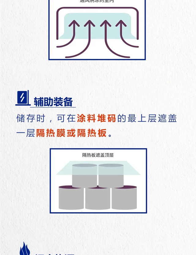 立邦：天一熱塗料又又又結皮了？可能是這些環節出了問題