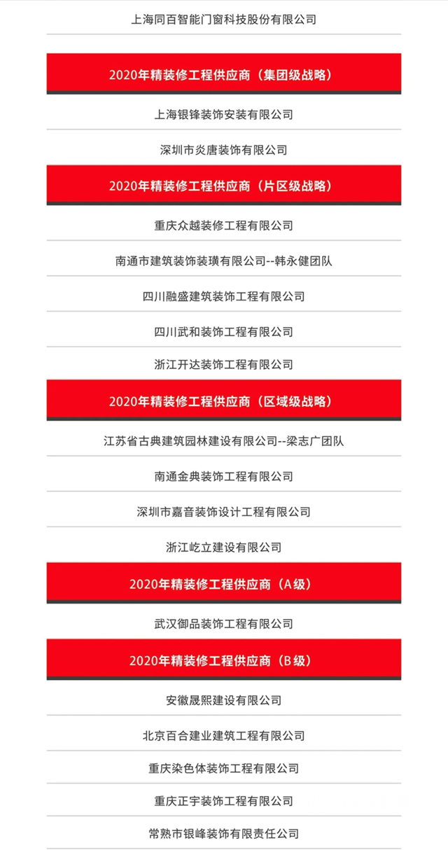 多家防水企業(ye) 榮登中南置地發布2020年度優(you) 秀供應商名錄