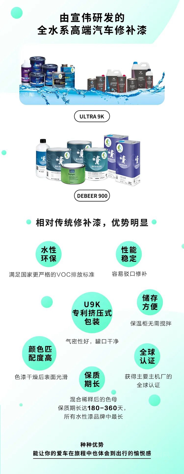 宣偉(wei) 綠色科技丨青春有你！宣偉(wei) 綠能有型出行