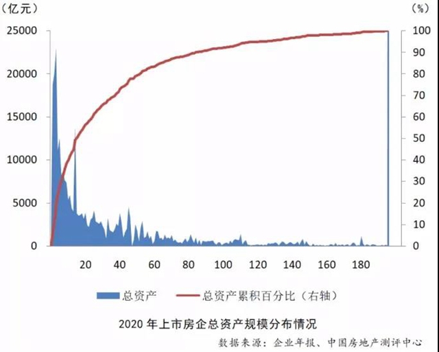 集泰股份榮獲“2021中國房地產(chan) 供應鏈上市公司盈利能力10強”