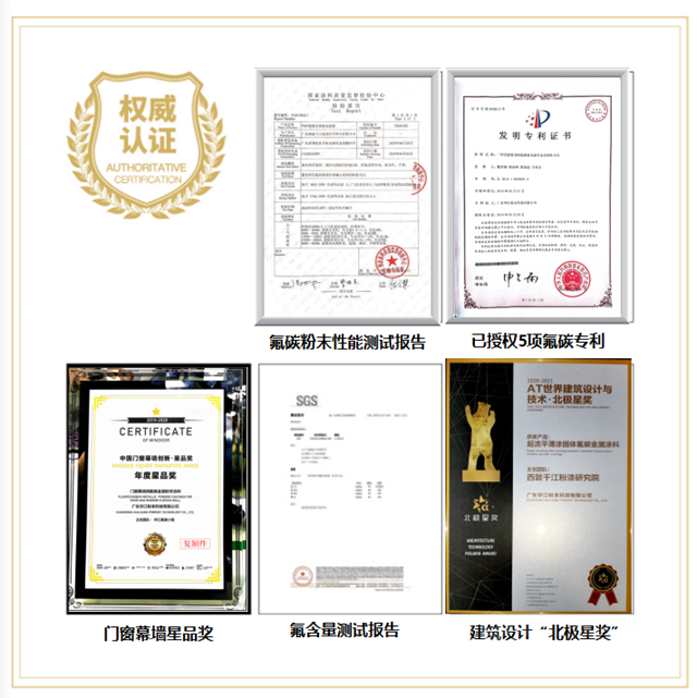 華江粉末：固體(ti) 氟碳塗料入選為(wei) 廣東(dong) 名優(you) 高新技術產(chan) 品