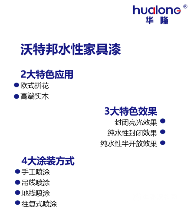 華隆塗料驚豔亮相北京木門展