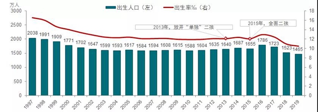 關(guan) 注城市群、都市圈發展模式——凱倫(lun) 高分子產(chan) 業(ye) 園坐擁無限可能