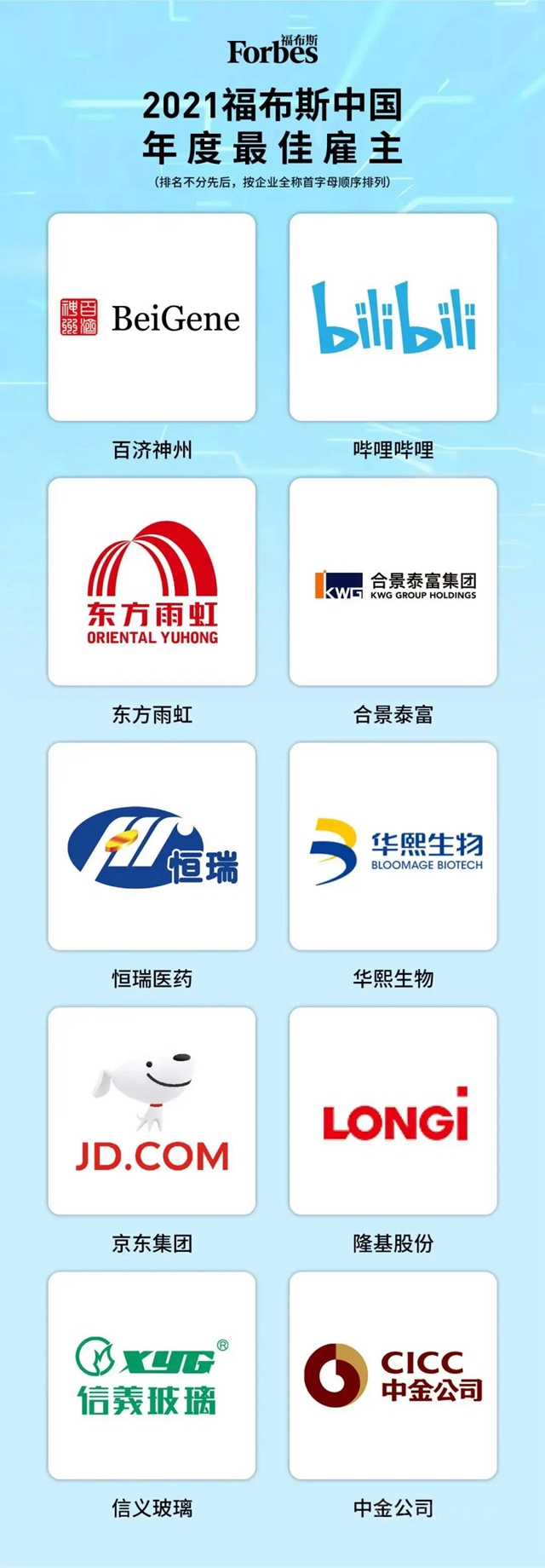 東(dong) 方雨虹：“年度最佳雇主”