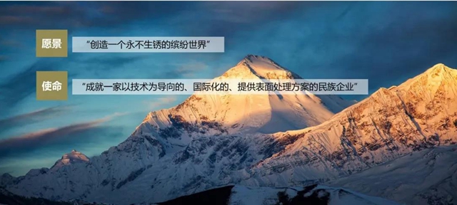 金力泰：緊抓汽車產(chan) 業(ye) 發展機遇 為(wei) “塗裝強國”貢獻力量