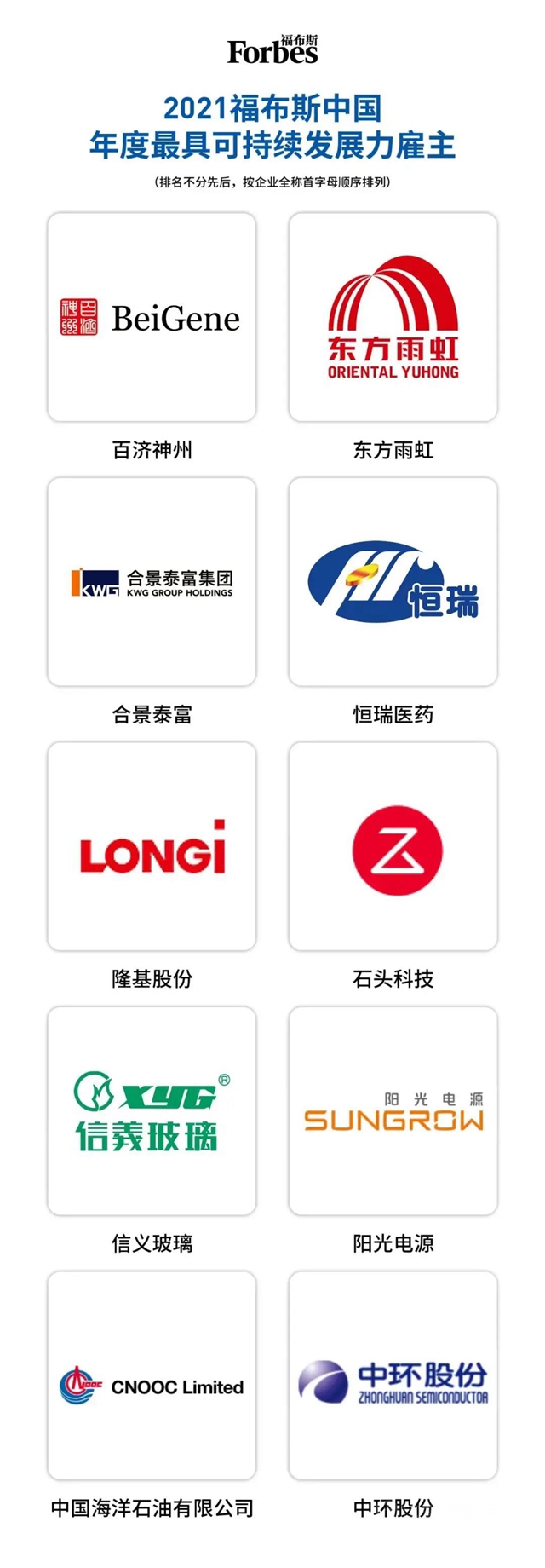 東(dong) 方雨虹：“年度最佳雇主”