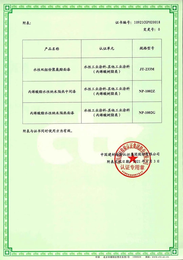 集泰股份16款產(chan) 品獲中國綠色產(chan) 品認證