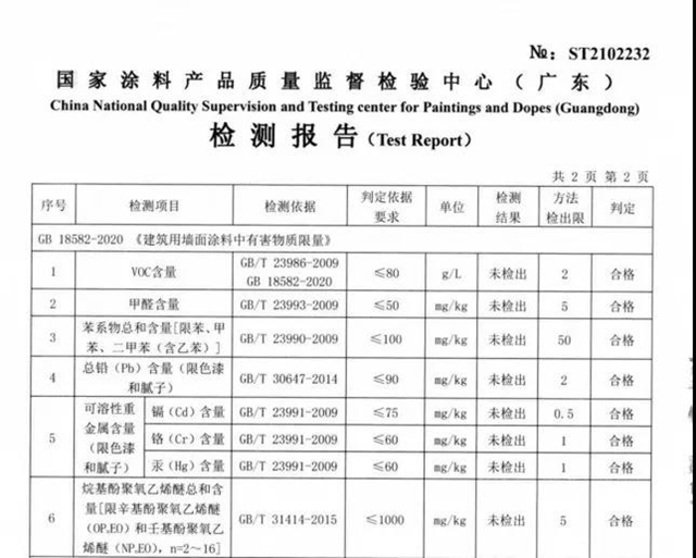 新品上市 | 久諾無機A級防火塗料 築就公共安全“防火牆”！
