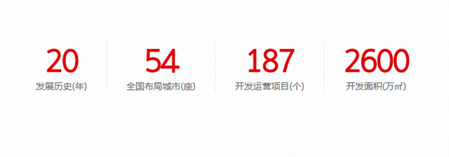 進取凱倫(lun)  | 凱倫(lun) 股份攜手陽光大地 簽署2021年-2023年防水材料集中采購協議