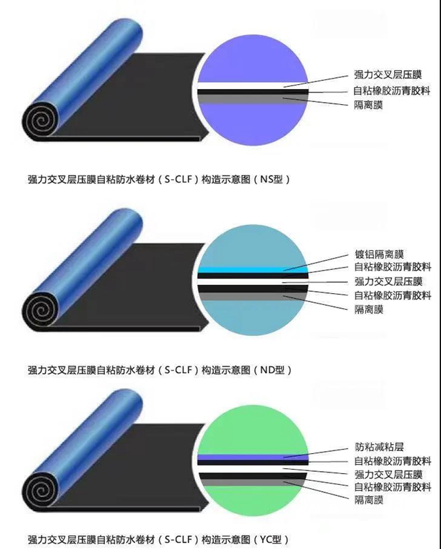 投資50億(yi) ！國內(nei) 最大智能手機品牌防水選卓寶