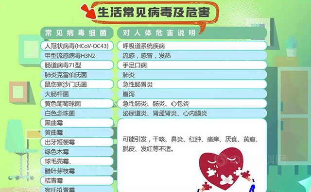 大寶漆 抗病毒全效牆麵漆│護牆鋅淨界