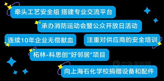 科思創連續四度榮膺AICM“責任關(guan) 懷領袖獎”