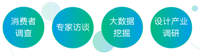 設計上海2021 | 科思創攜手清華大學開展可持續CMF設計研究